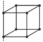 p2adv7-Q source figure