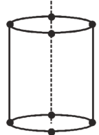 p2adv7-R source figure