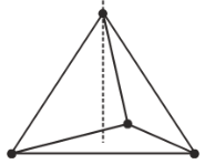 p2adv7-S source figure