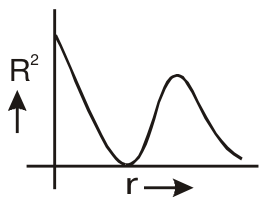 N052-Q-2.png