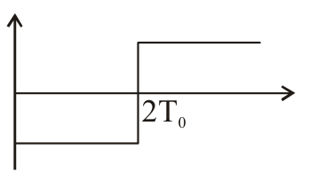 Circuit diagram