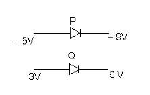 Circuit diagram