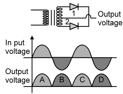 Circuit diagram