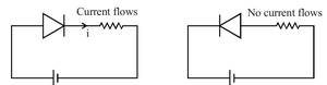 Circuit diagram
