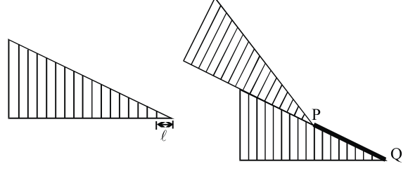Question diagram