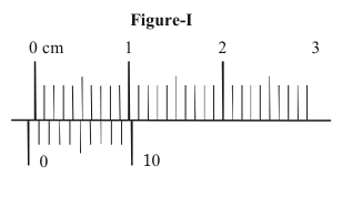 Source diagram