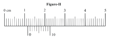 Source diagram