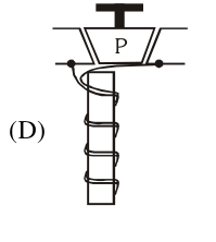 Source diagram