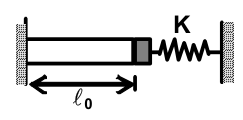 Source Q16 diagram