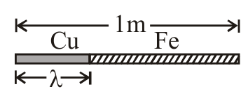 Source Q18 diagram