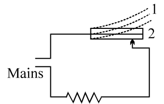 Source Q41 diagram