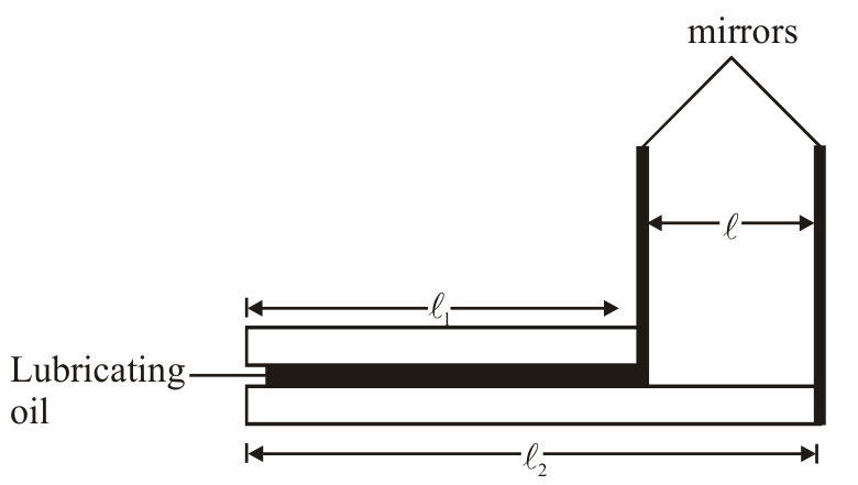 Source diagram 55
