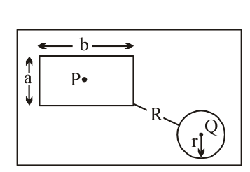 Source diagram 51