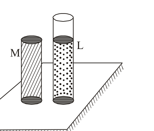 Source diagram 79