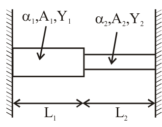 Source diagram 102