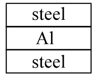 Source diagram 113