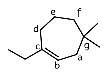 structure