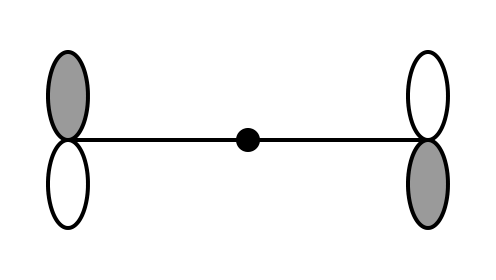 structure