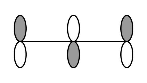 structure