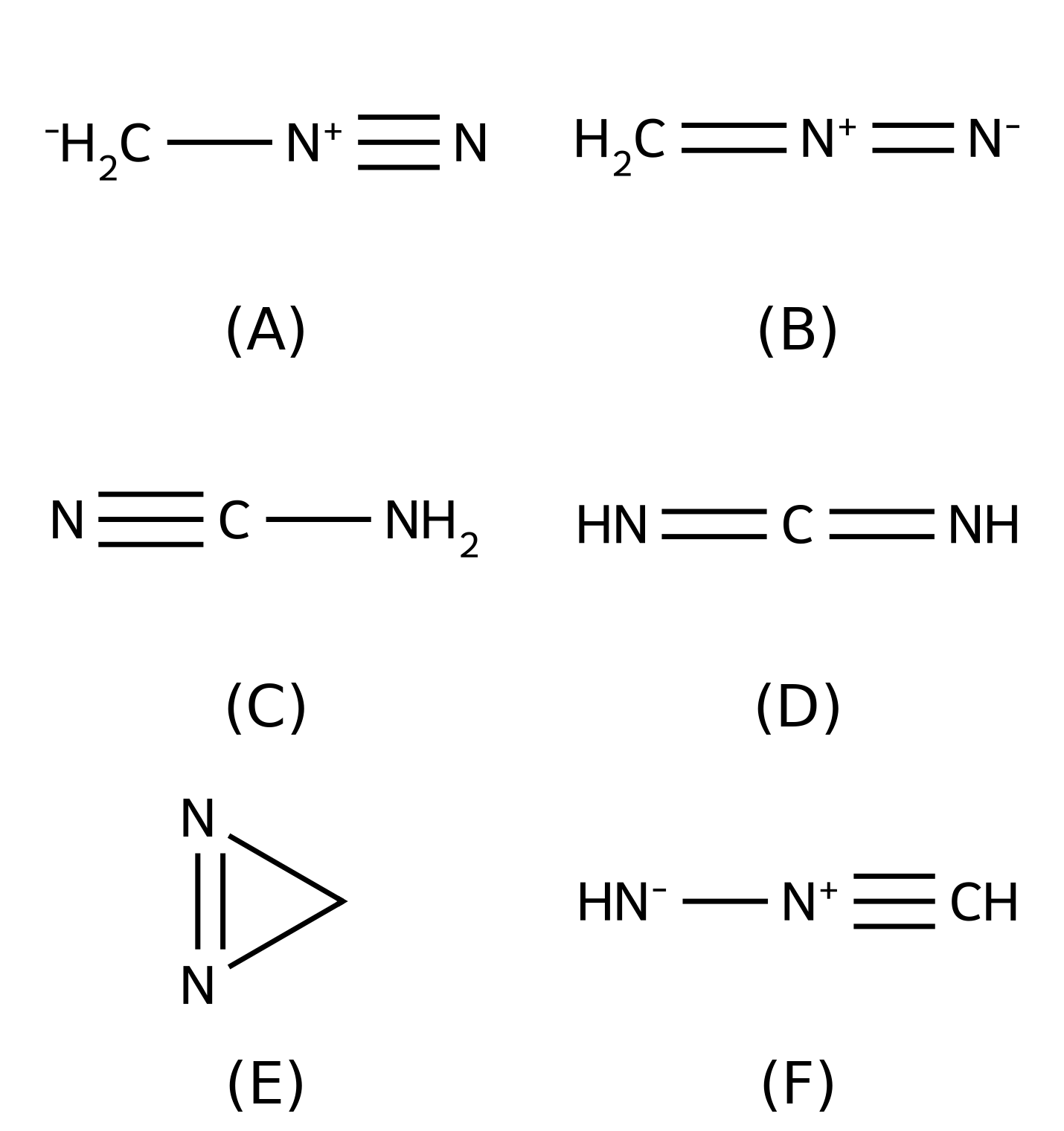 structure