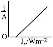 q8_optD.jpg