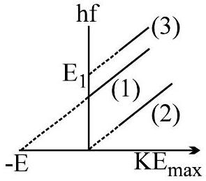 p1_graph.jpg
