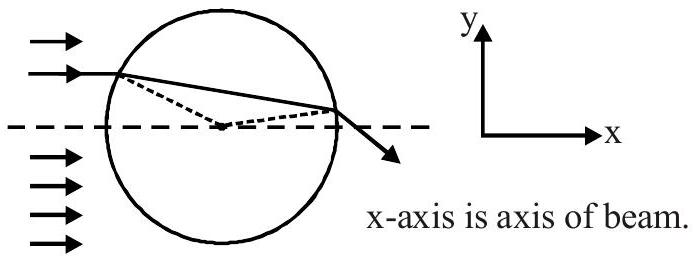 p2_beam.jpg