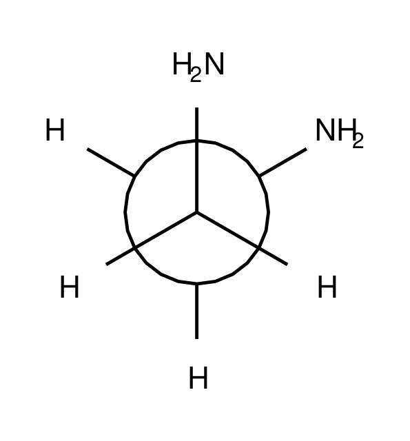 structure