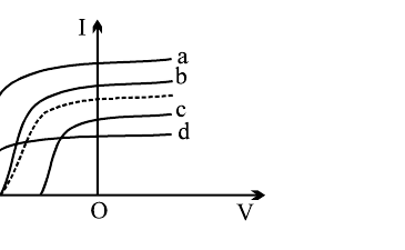 q7_fig.png