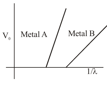 q92_fig.png