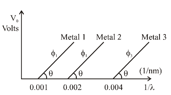 q95_fig.png