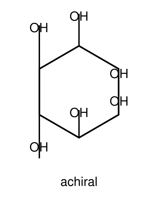 structure