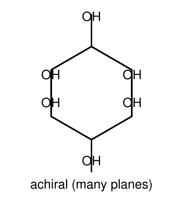 structure