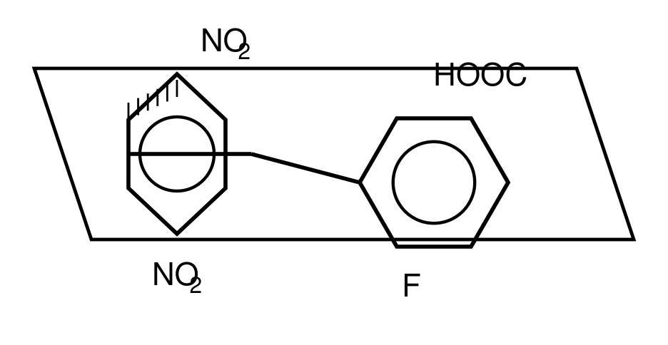 structure