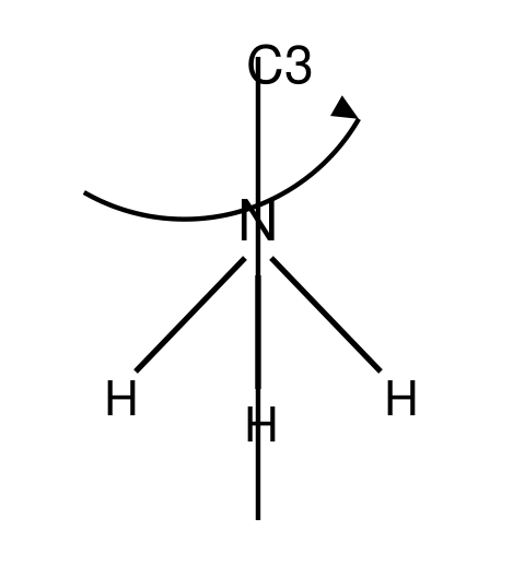 structure