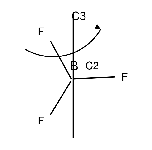 structure