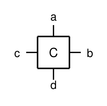 structure
