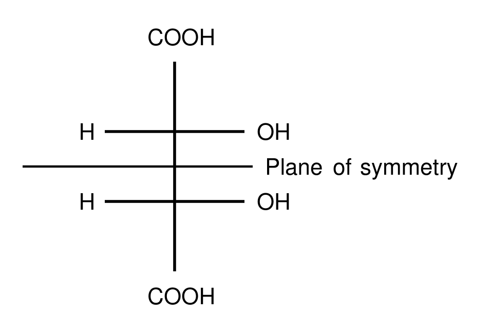 structure