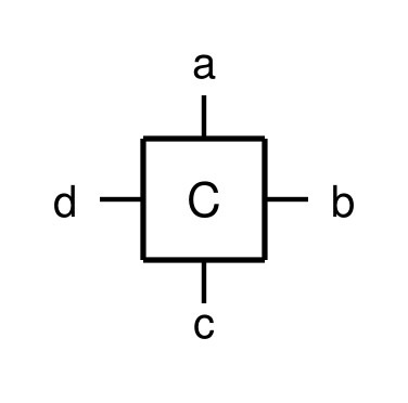 structure