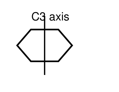 structure