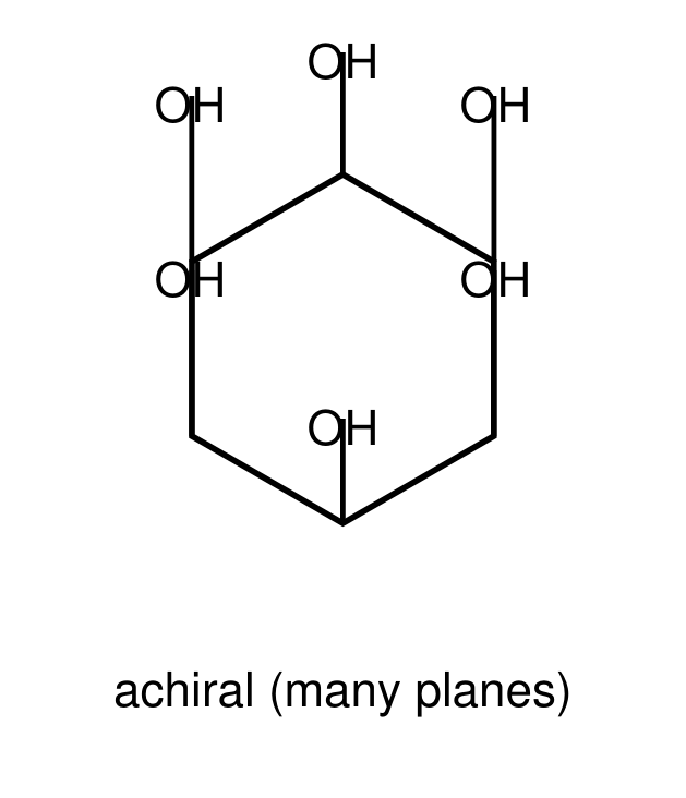structure