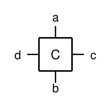 structure