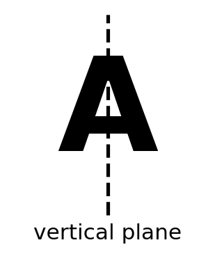 structure