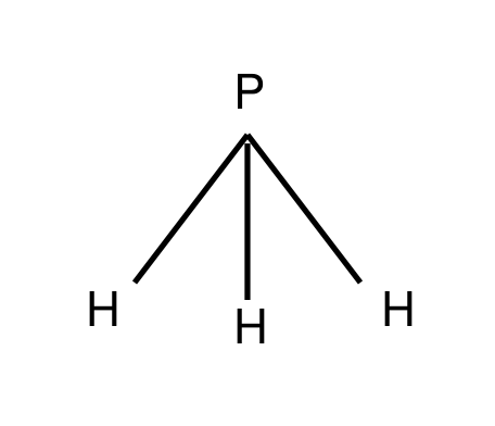 structure