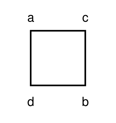 structure