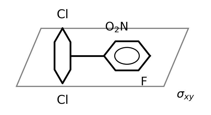 structure