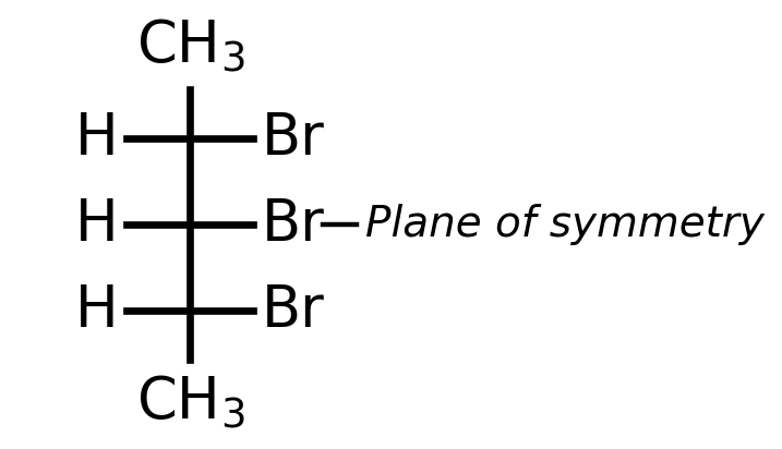 structure