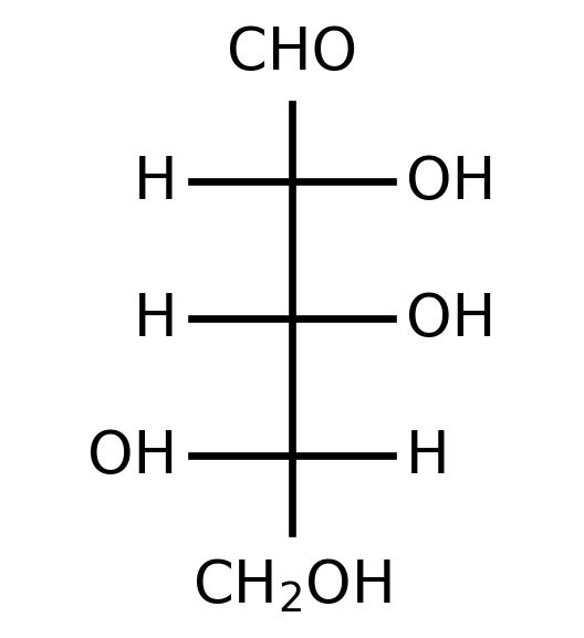 structure