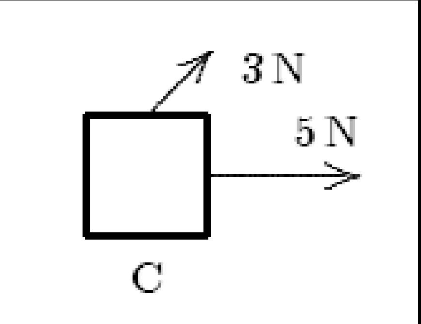 option C
