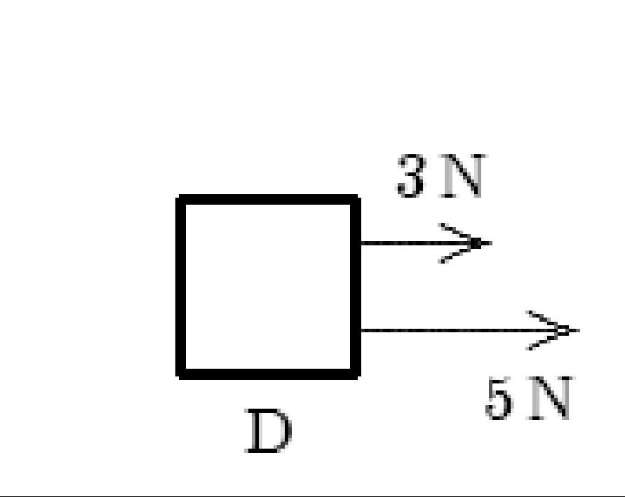 option D